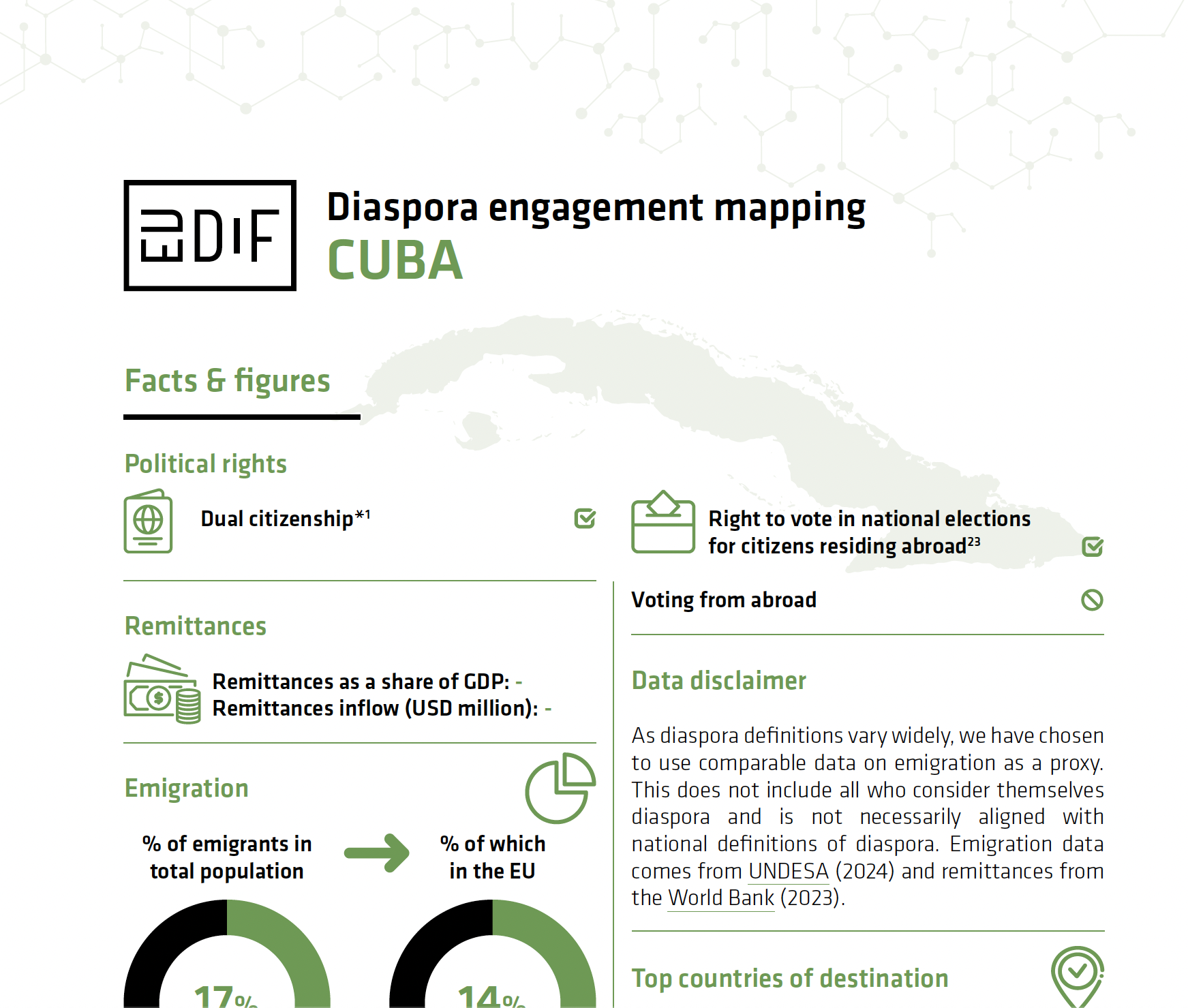 Screenshot 2025-09-09 at 09.33.02