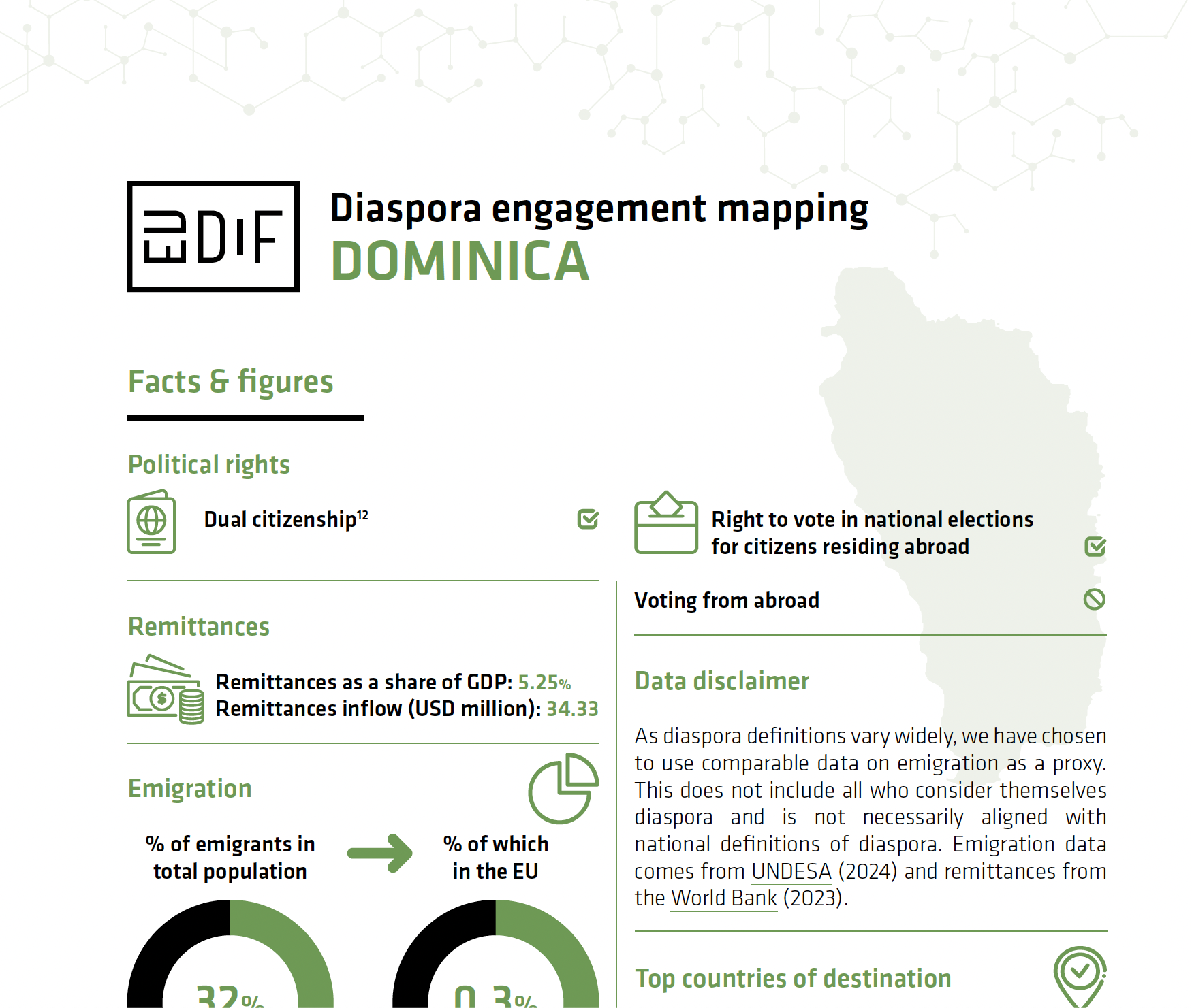 Screenshot 2025-09-09 at 09.33.20