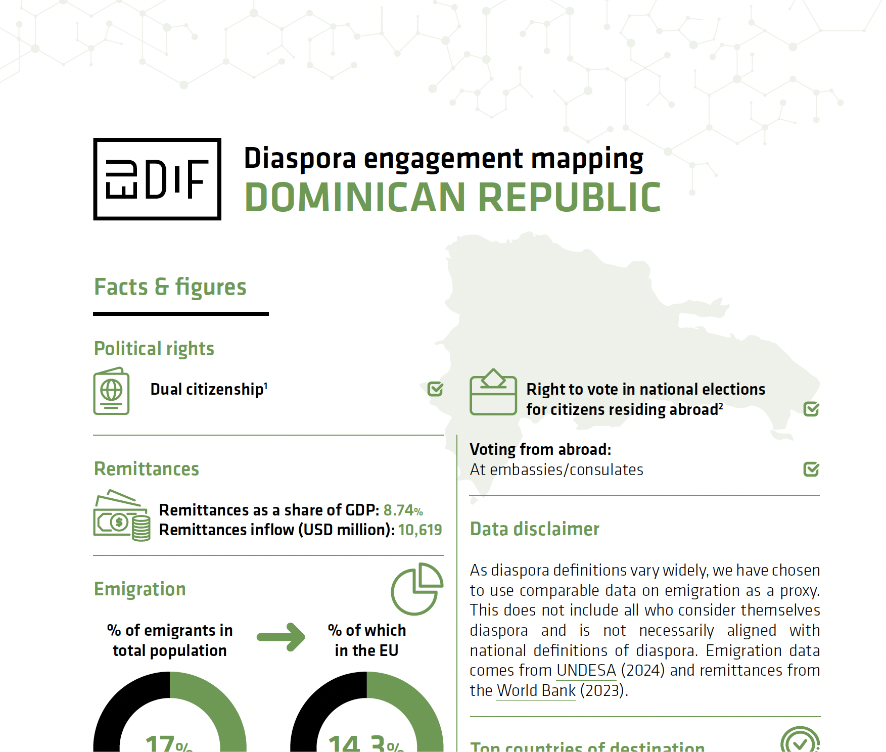 Screenshot 2025-09-09 at 09.33.37