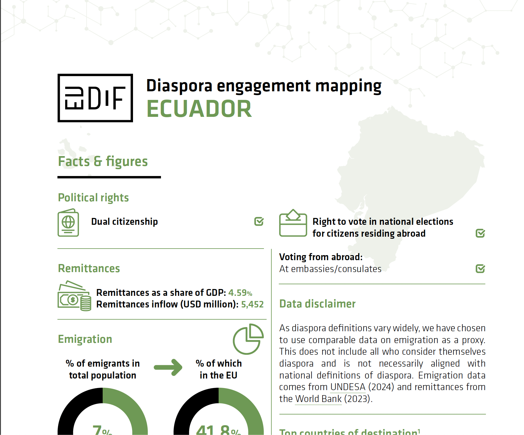 Screenshot 2025-09-09 at 09.33.58