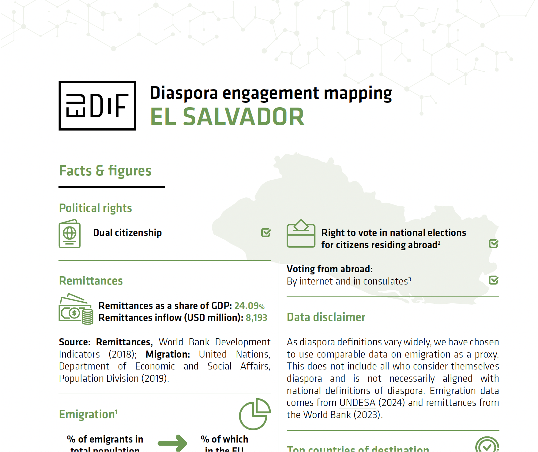 Screenshot 2025-09-09 at 09.34.16