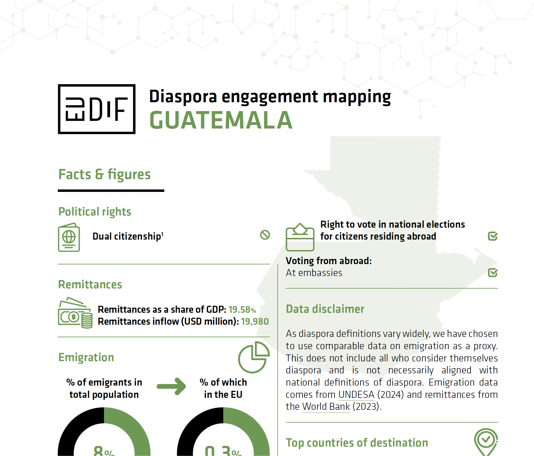 Screenshot 2025-09-09 at 09.34.34