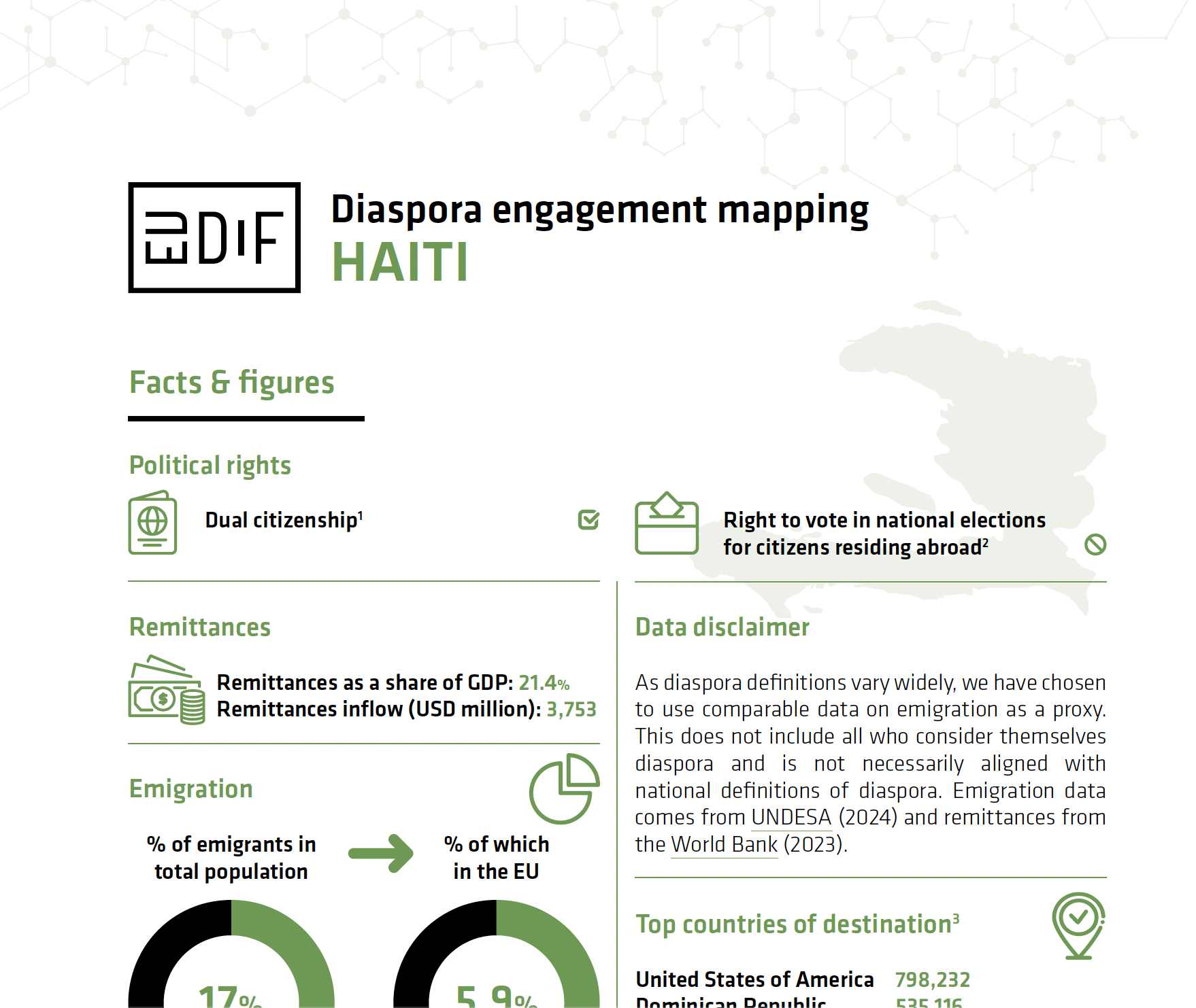 Screenshot 2025-09-09 at 09.35.09