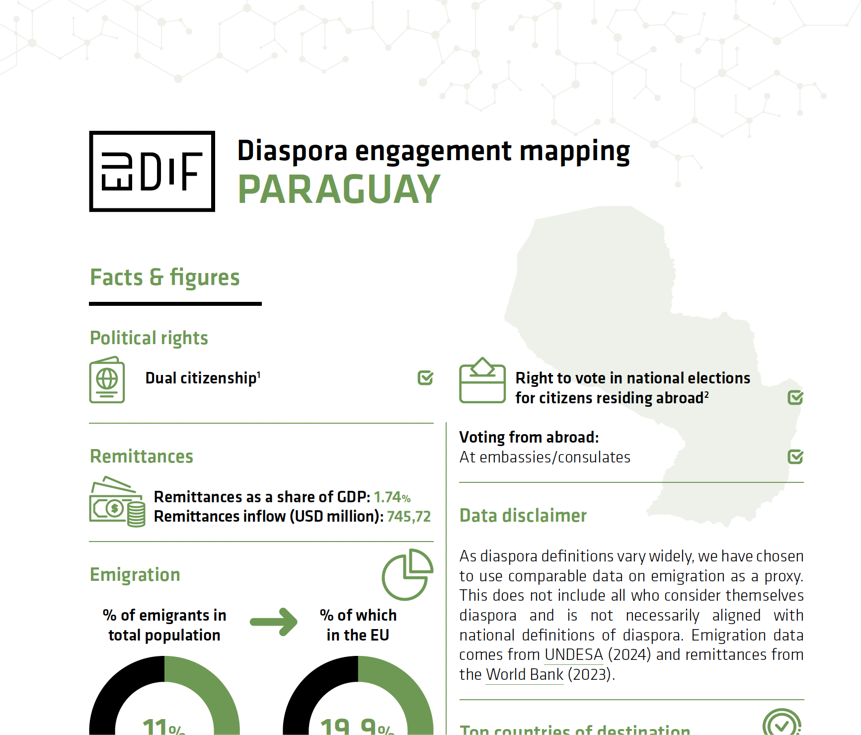 Screenshot 2025-09-09 at 09.36.42