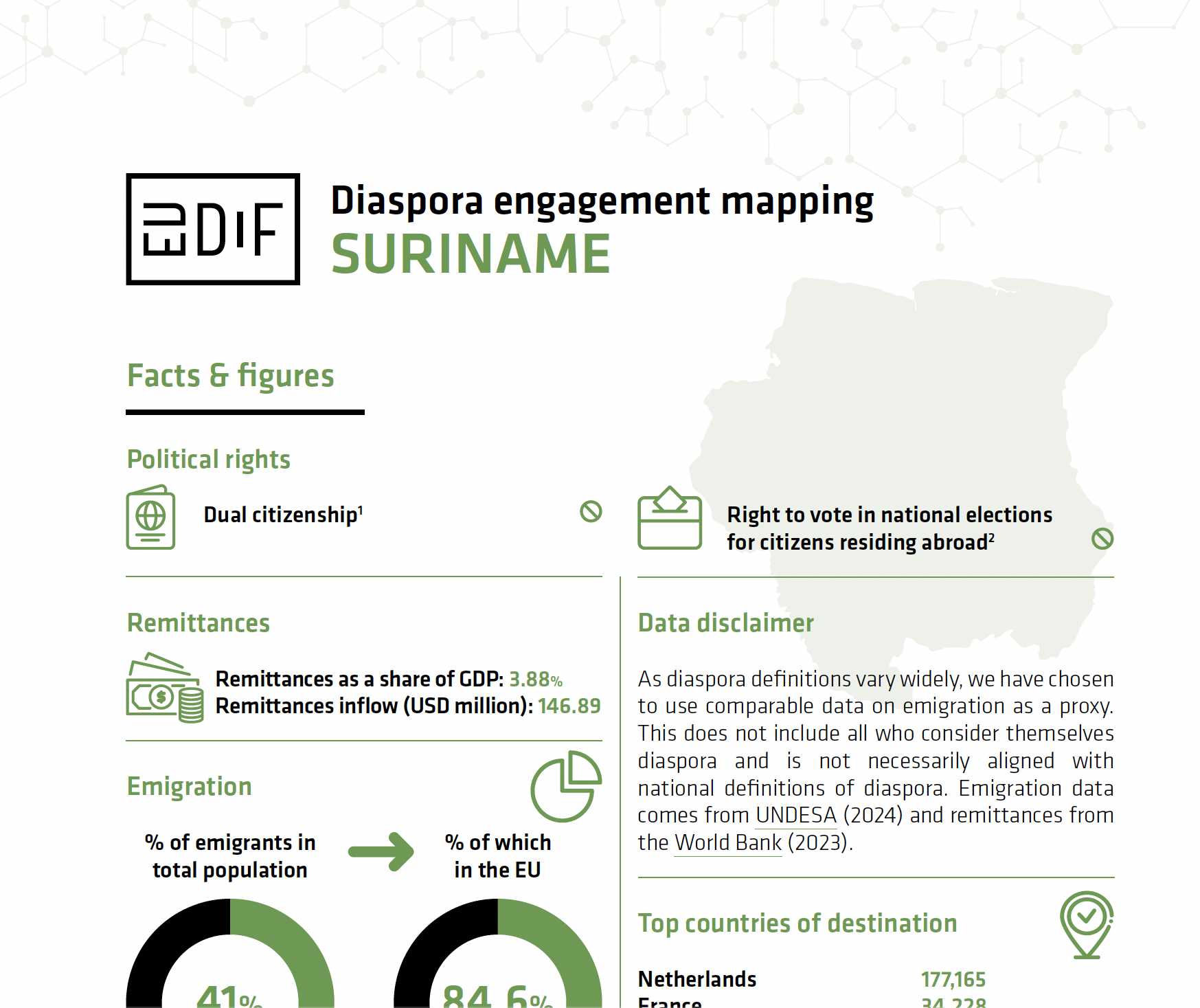 Screenshot 2025-09-09 at 09.38.06