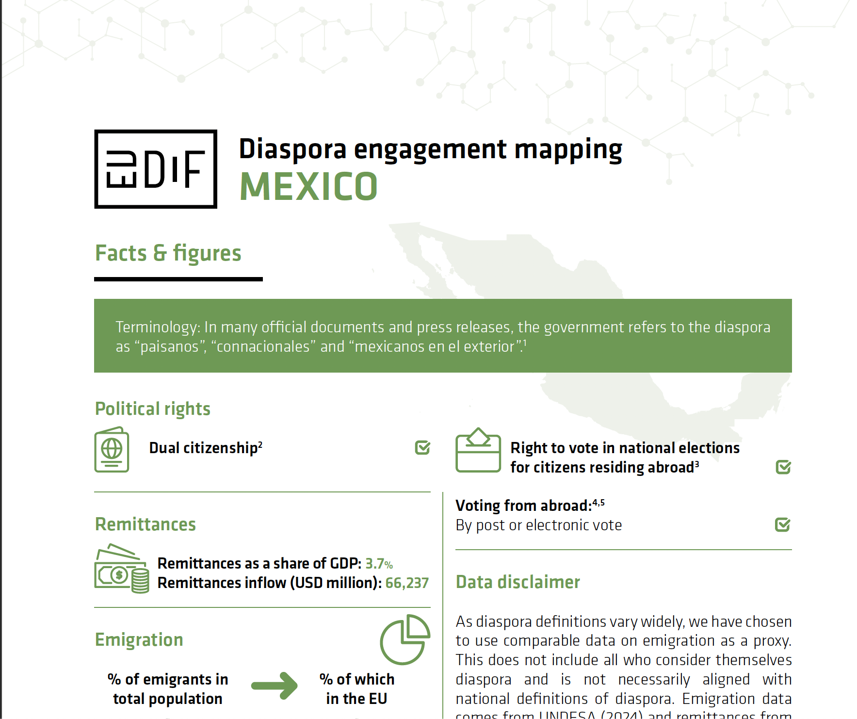 Screenshot 2025-09-09 at 09.35.58