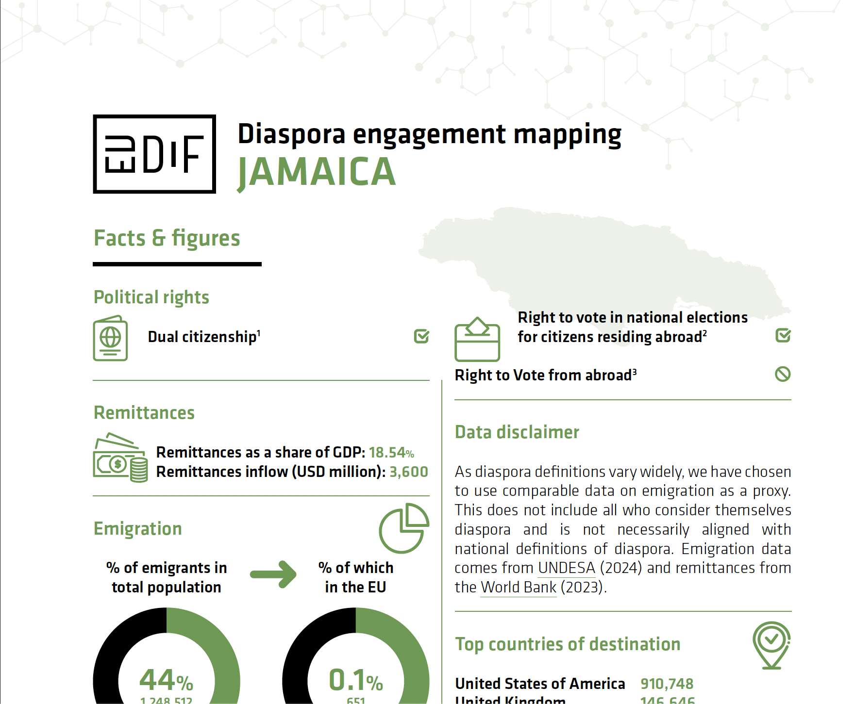 Screenshot 2025-09-09 at 09.35.42