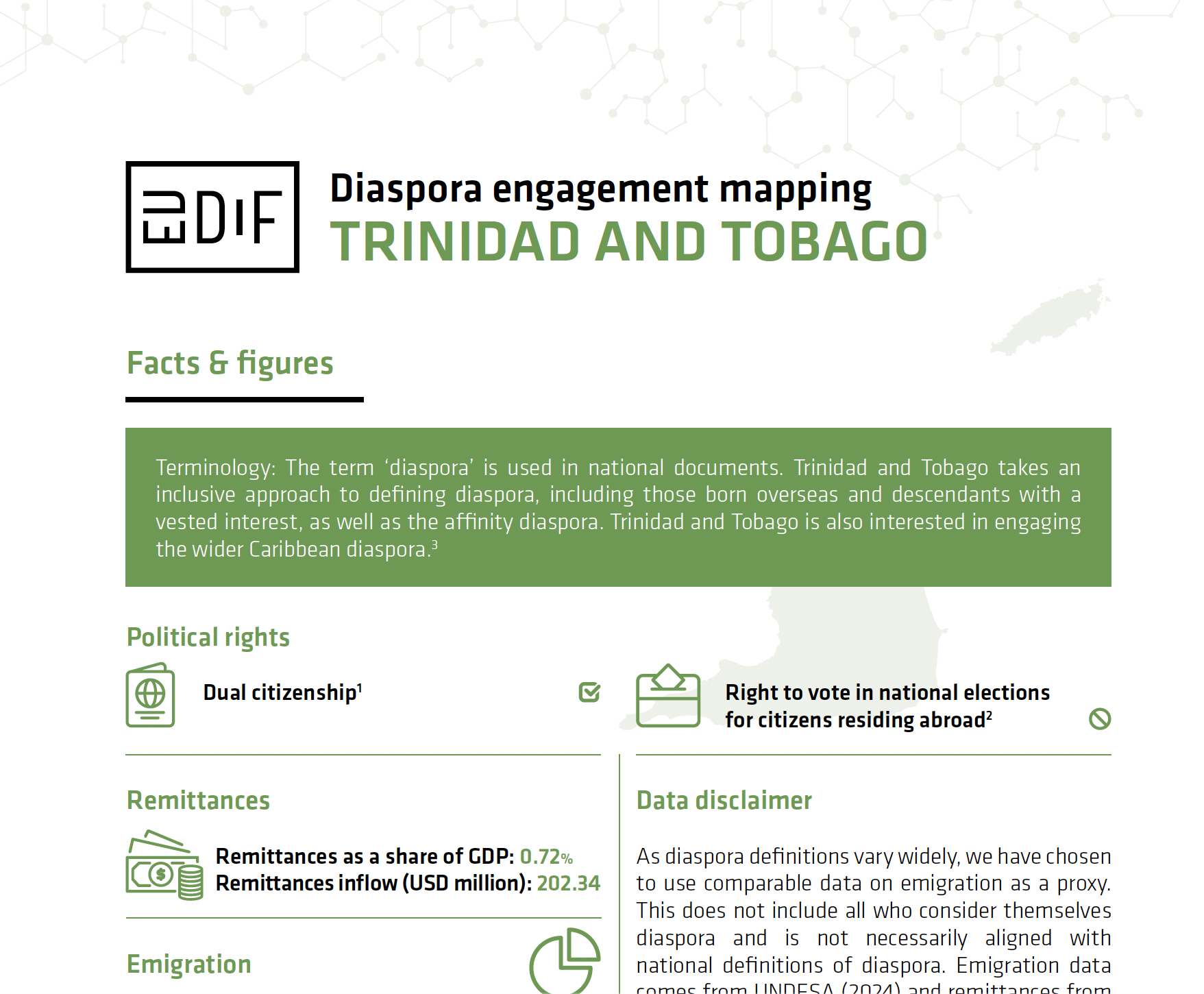 Screenshot 2025-09-09 at 09.38.26