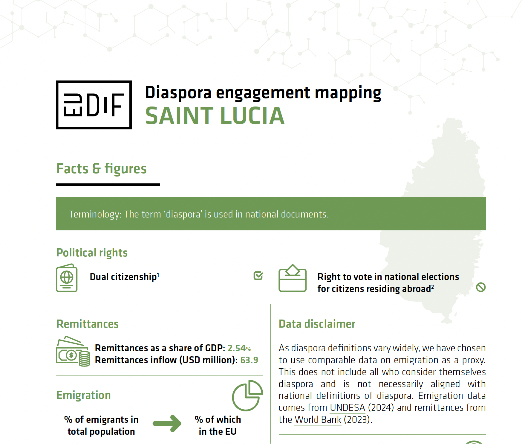 Screenshot 2025-09-09 at 09.37.36