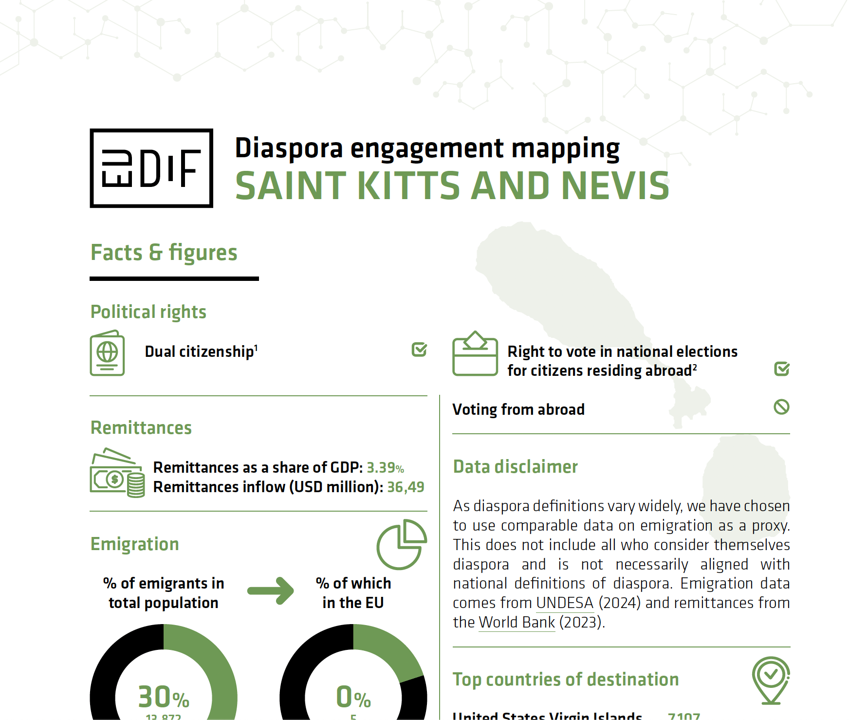 Screenshot 2025-09-09 at 09.37.16