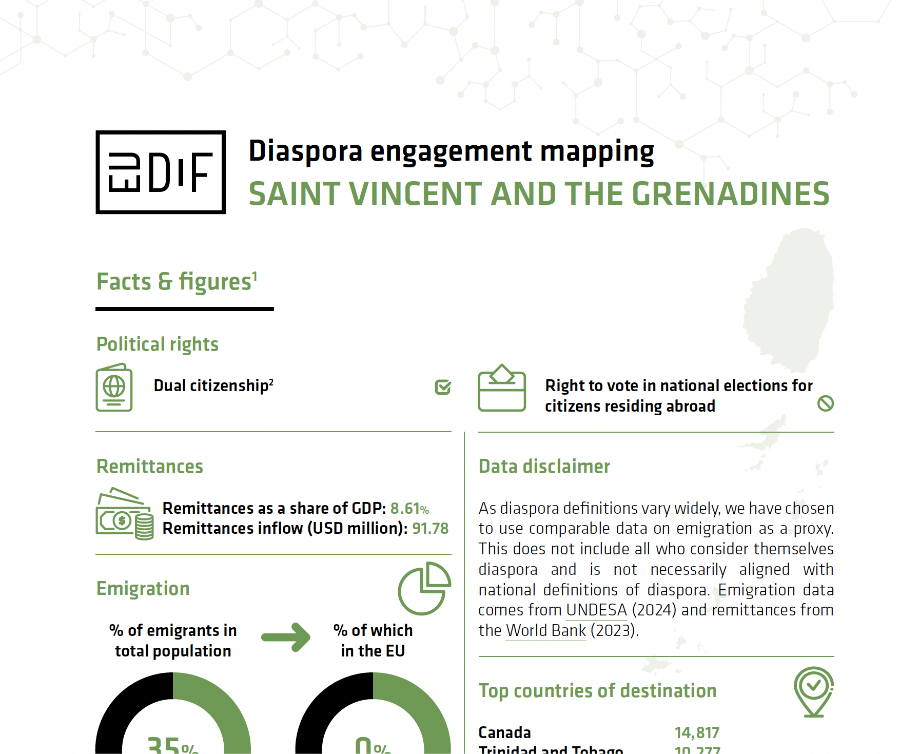 Screenshot 2025-09-09 at 09.37.52