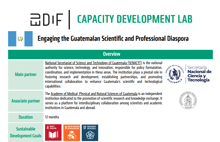 GTM infosheet screenshot