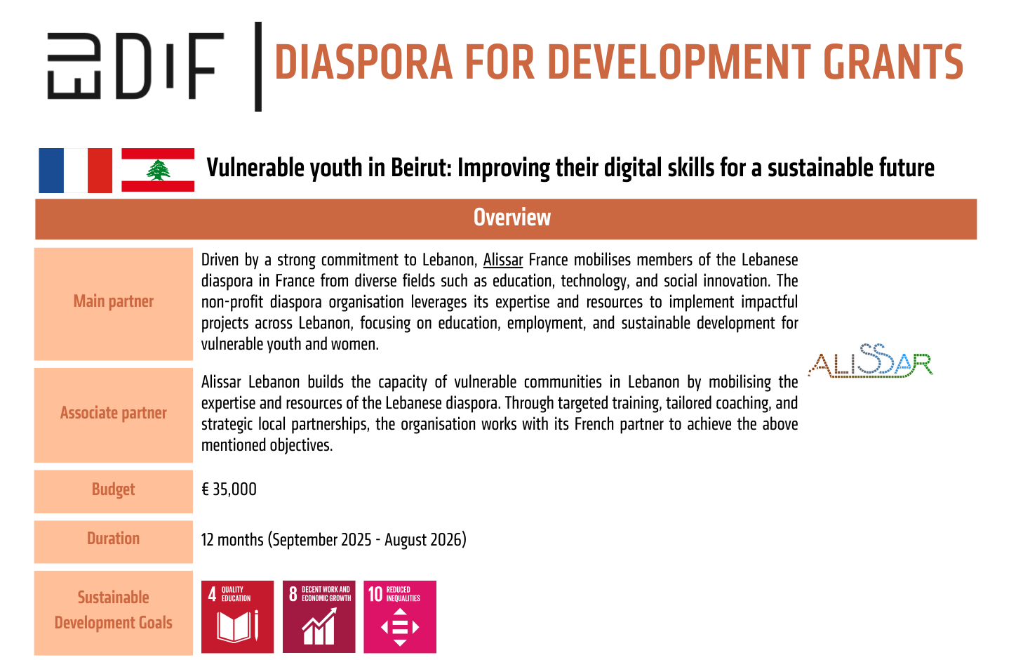 Alissar featured image