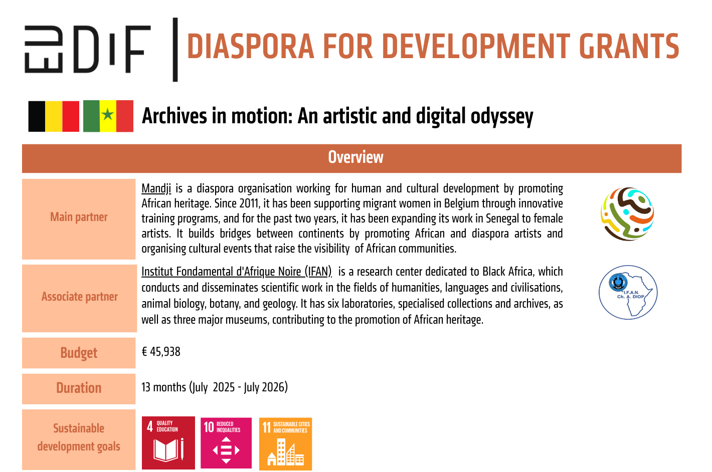 Mandji Library Image