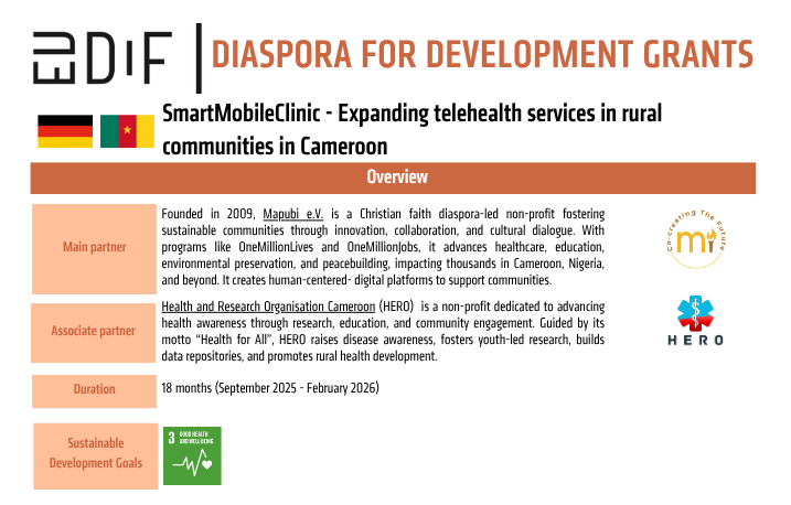 Mapubi D4D Project info-sheet