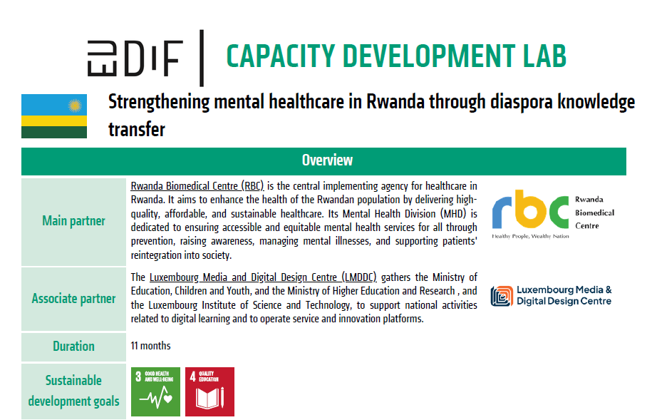 CDL Rwanda infosheet