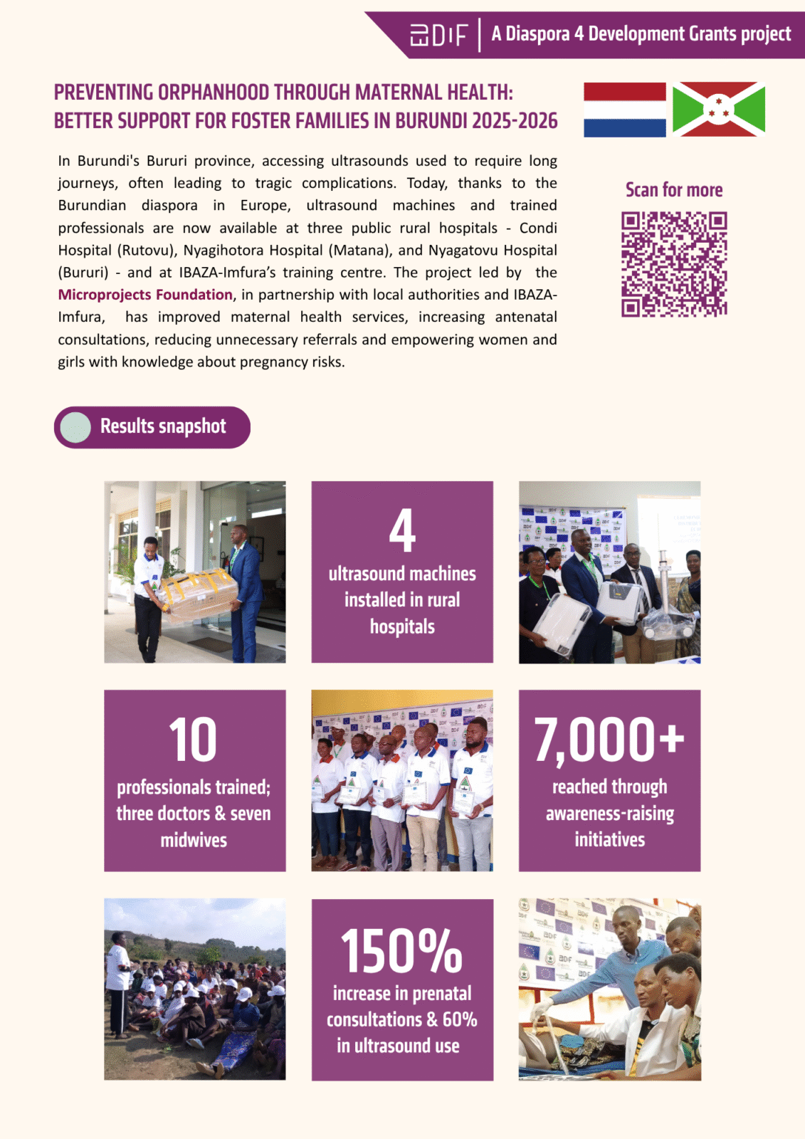 First page of the Impact note: Tackling maternal mortality to reduce orphanhood in Burundi