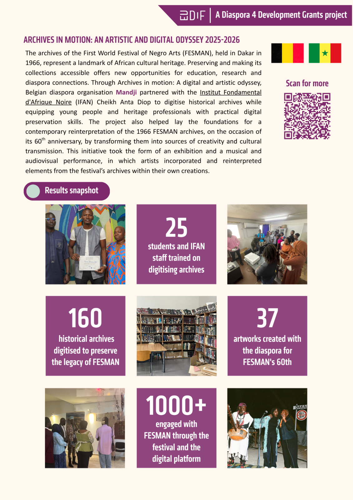 Impact note Mandji Archives in motion An artistic and digital odyssey