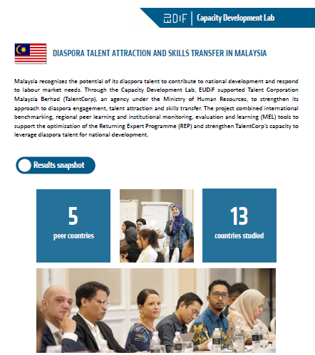 Impact note CDL Malaysia cover